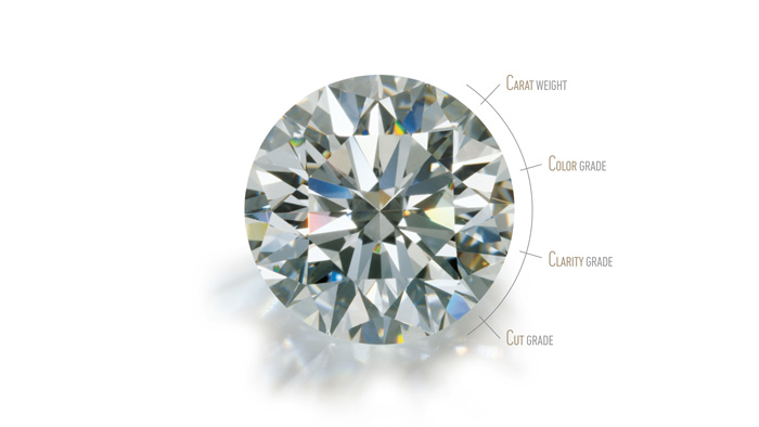GIA created the first, and now globally accepted standard for describing diamonds: Colour, Clarity, Cut, and Carat Weight (4Cs). diamond engagement ring